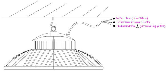 مصباح التعدين LED UFO 150W مخطط تثبيت المنتج