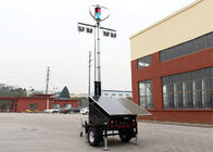 Mobile Energy Vehicle  Solar Wind Hybrid System  48V For  Trailer Power Supply